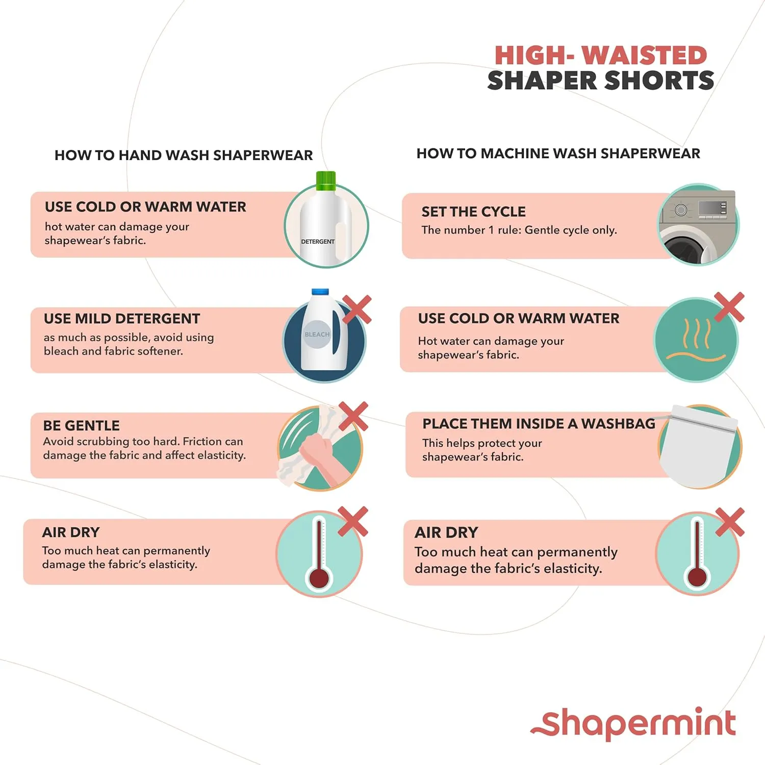 SHAPERMINT Shapewear for Women - High-Waisted Shapewear Tummy Control Shorts, Faja Body Shaper, Underwear for Women